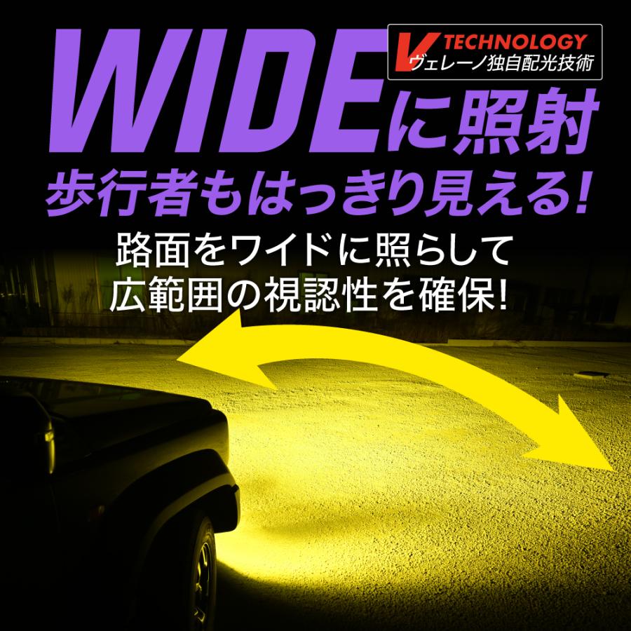 VELENO エスティマ H18.1〜H24.4 ACR GSR 50系 40系 30系 LED
