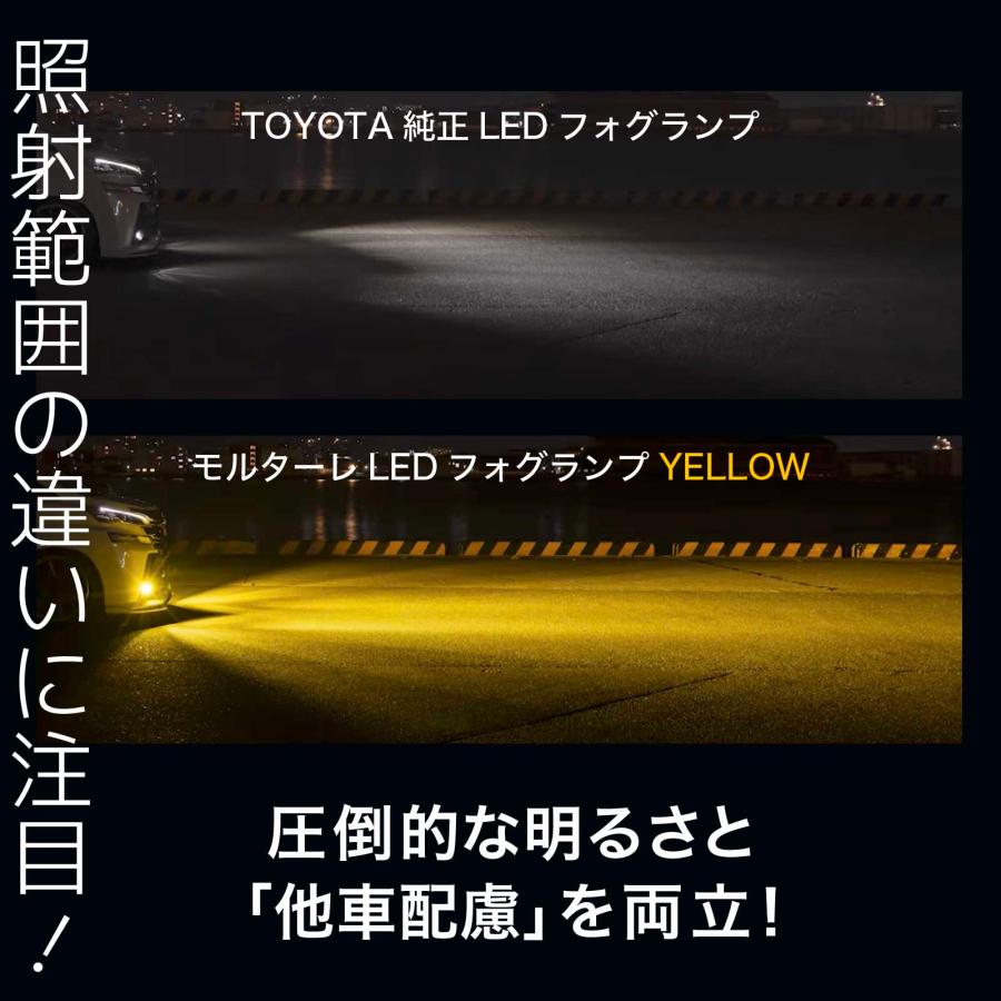 VELENO LEDフォグランプ バルブ イエロー H8 H11 H16 イエロー VELENO LEDフォグランプ バルブ イエロー H8 H11 H16 イエロー