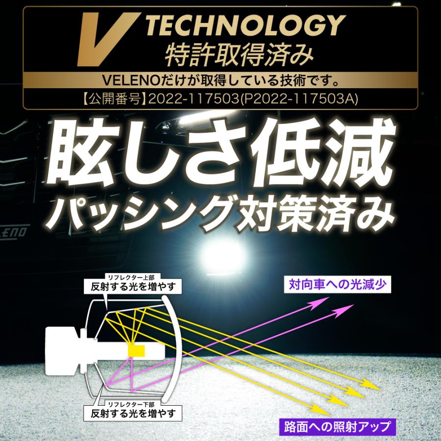 VELENO 【新モデル】VELENO led フォグランプ バルブ H8 H11 H16