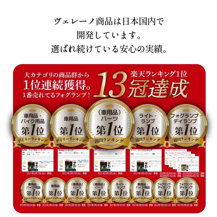 VELENO LEDフォグランプ バルブ イエロー H8 H11 H16 イエロー VELENO LEDフォグランプ バルブ イエロー H8 H11 H16 イエロー