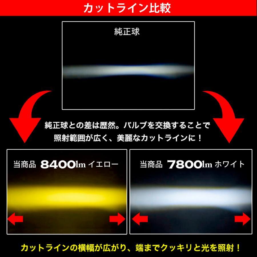 50 プリウス 後期 H30.12〜 LED 8400lm イエロー 7800lm ホワイト フォグ 新型 トヨタ 純正 VELENO ULTIMATE 2球セット 純正LED交換 バルブ交換 ヴェレーノ｜reiz｜10