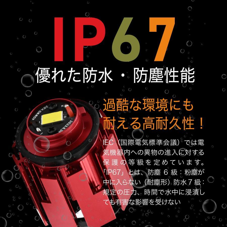 VELENO NOAH 90 系 R4.1〜 Z グレード 専用 LED フォグランプ VELENO NOAH 90 系 R4.1〜 Z グレード 専用 LED フォグランプ