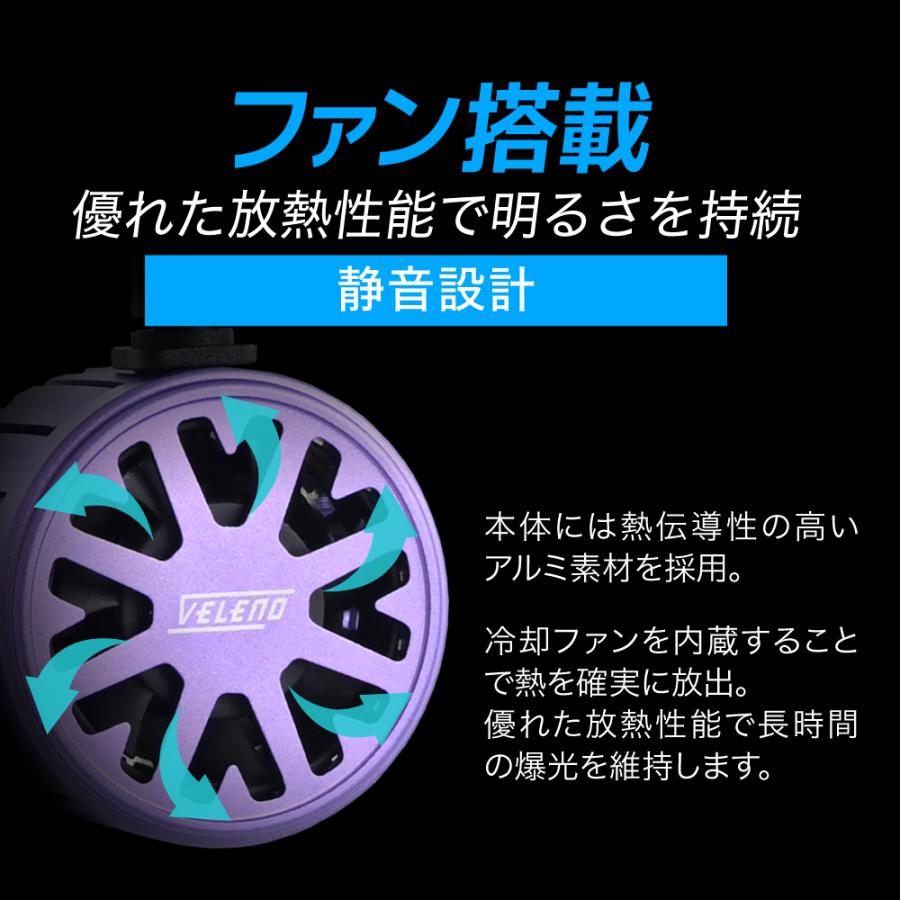 VELENO タント ファンクロス R4.10〜 LA650S LA660S 専用 LED