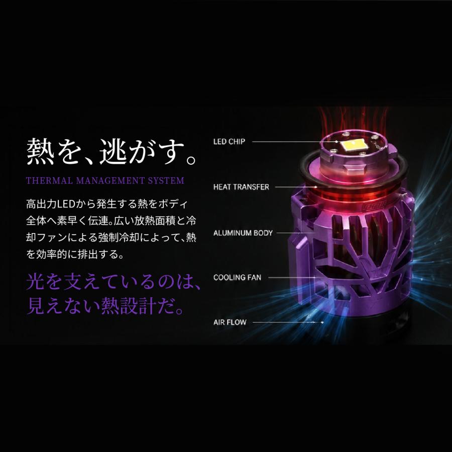 VELENO LED フォグランプ L1B VELENO 純正比 13倍の明るさ 13000lm