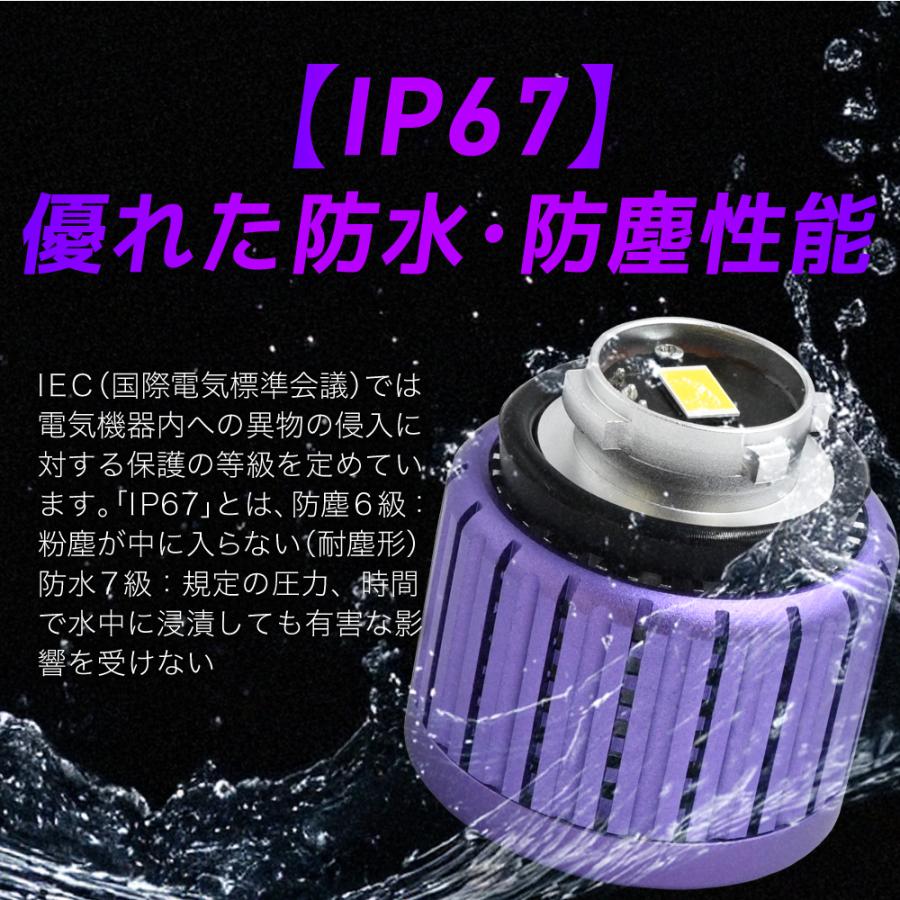 VELENO LED フォグランプ L1B VELENO 純正比11.3倍の明るさ 11700lm