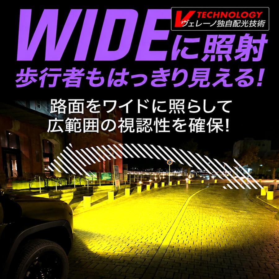 VELENO LED フォグランプ L1B VELENO 純正比 13倍の明るさ 13000lm