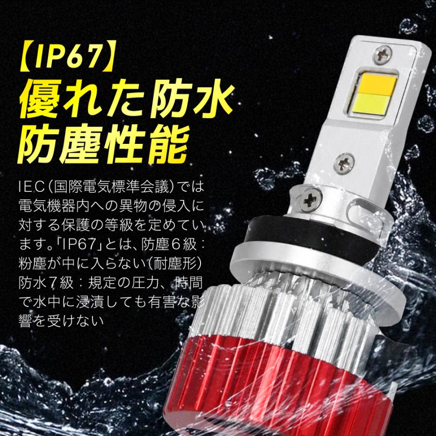 VELENO WISH H21.4 〜 H24.3 LEDフォグランプ カラーチェンジ 2色