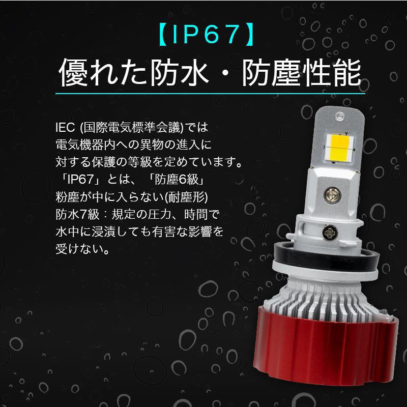 WISH H21.4 〜 H24.3 LEDフォグランプ カラーチェンジ 2色 切り替え イエロー ホワイト 実測値 9600lm 9200lm VELENO 爆光 ヴェレーノ ベレーノ｜reiz｜19