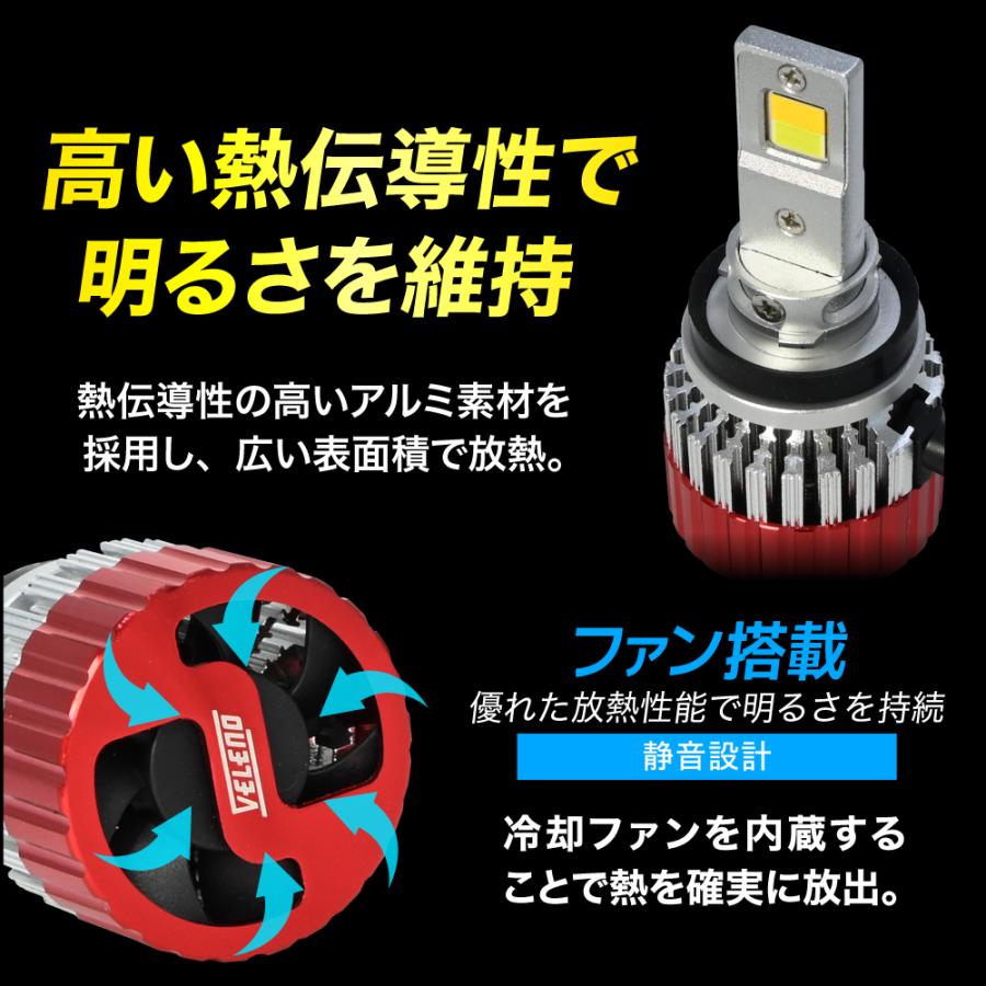 VELENO WISH H21.4 〜 H24.3 LEDフォグランプ カラーチェンジ 2色