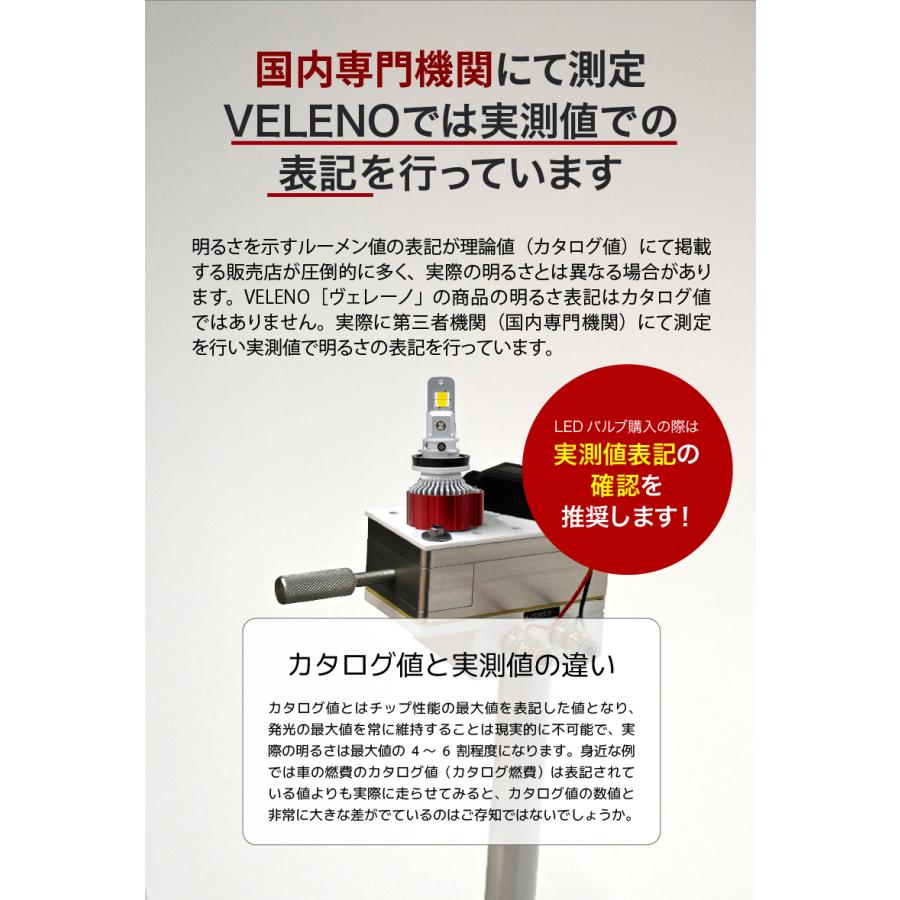 VELENO - レヴォーグ 前期 H26.6〜H29.7 VM4 VMG 用 LEDフォグランプ 色合い取り替えっこ 2色 うつり変わり 黄色 白いこと 位置づける値 9600ルーメン 9200ルーメン 爆光 ヴェレーノ