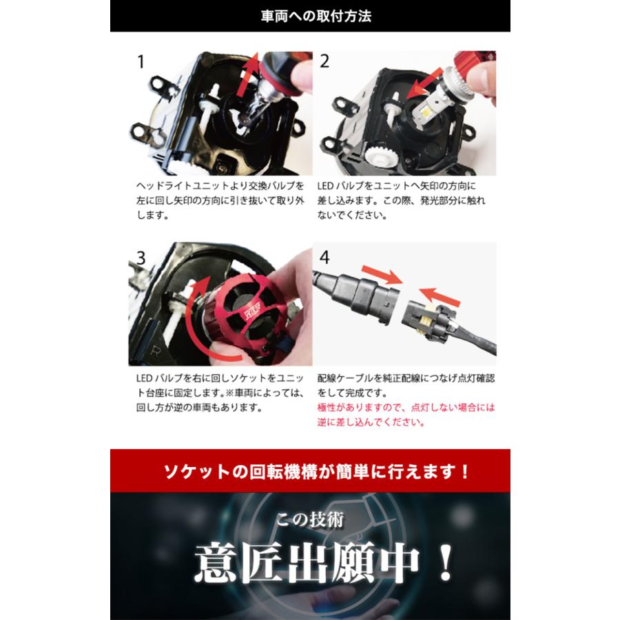 クラウンロイヤル H15.12〜H20.1 LEDフォグランプ HB4 カラーチェンジ 2色 切替 イエロー ホワイト 8400lm VELENO｜reiz｜19