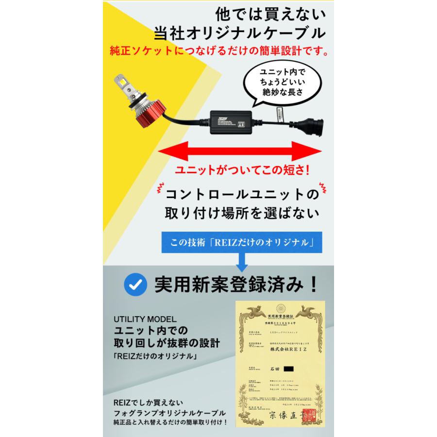 VELENO キューブ Z11 系 H14.10〜20.10 LEDフォグランプ HB4 カラー