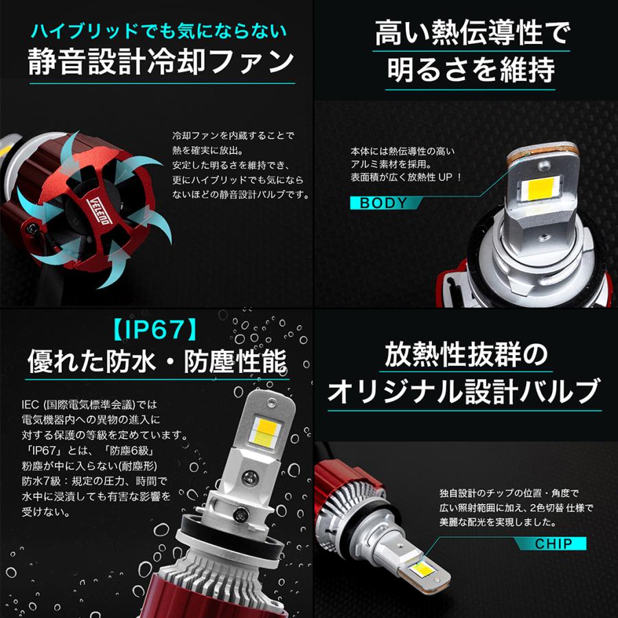 VELENO LEDフォグランプ バルブ H8 H11 H16 カラーチェンジ イエロー
