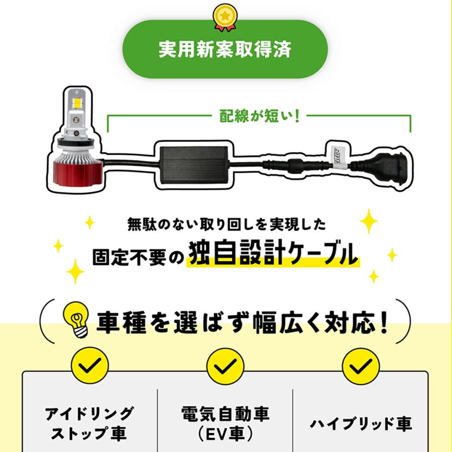 VELENO LEDフォグランプ バルブ H8 H11 H16 カラーチェンジ イエロー