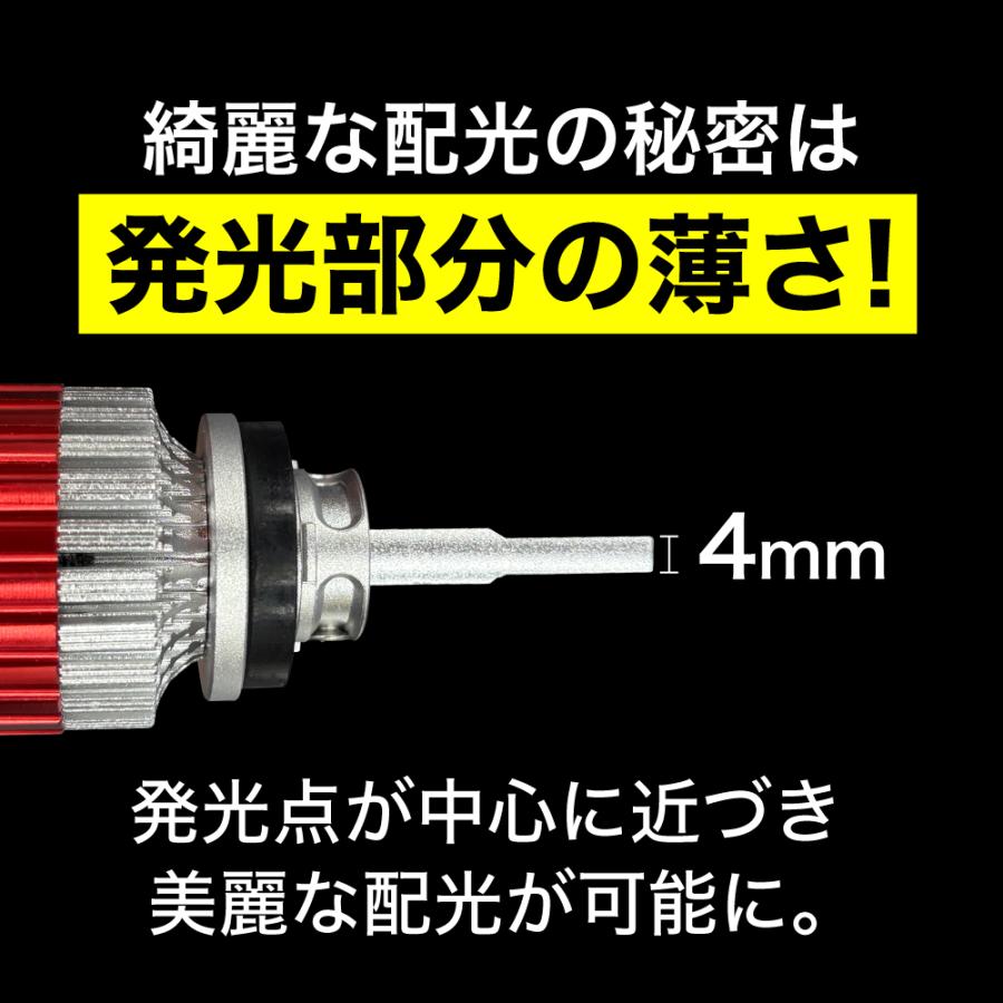 VELENO 2色切り替え LEDフォグランプ H8 H11 H16 イエロー 13800lm