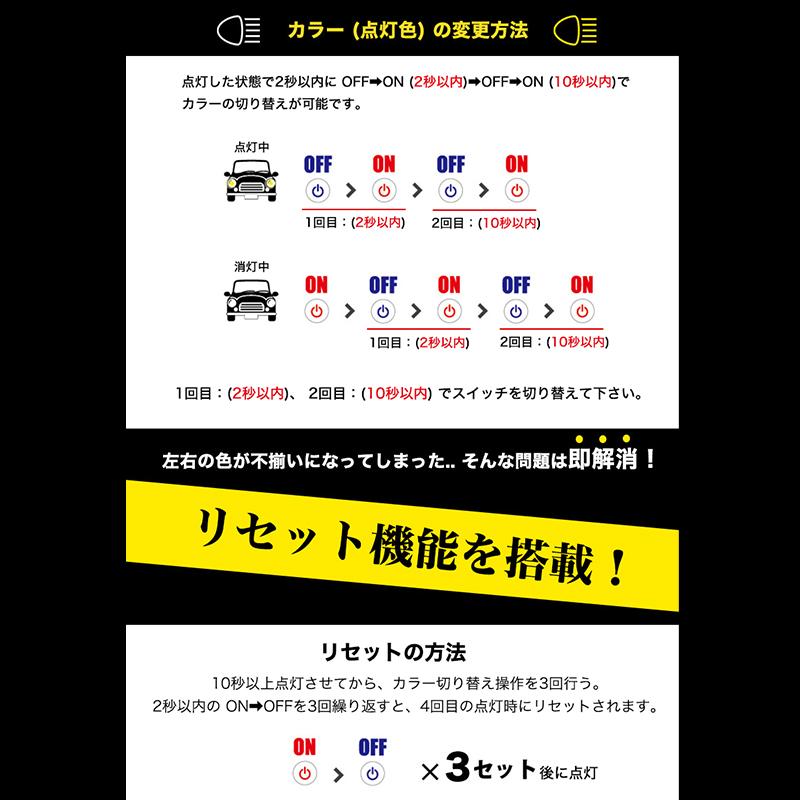VELENO プリウス 50系 後期 H30.12〜 専用 2色切り替え LED