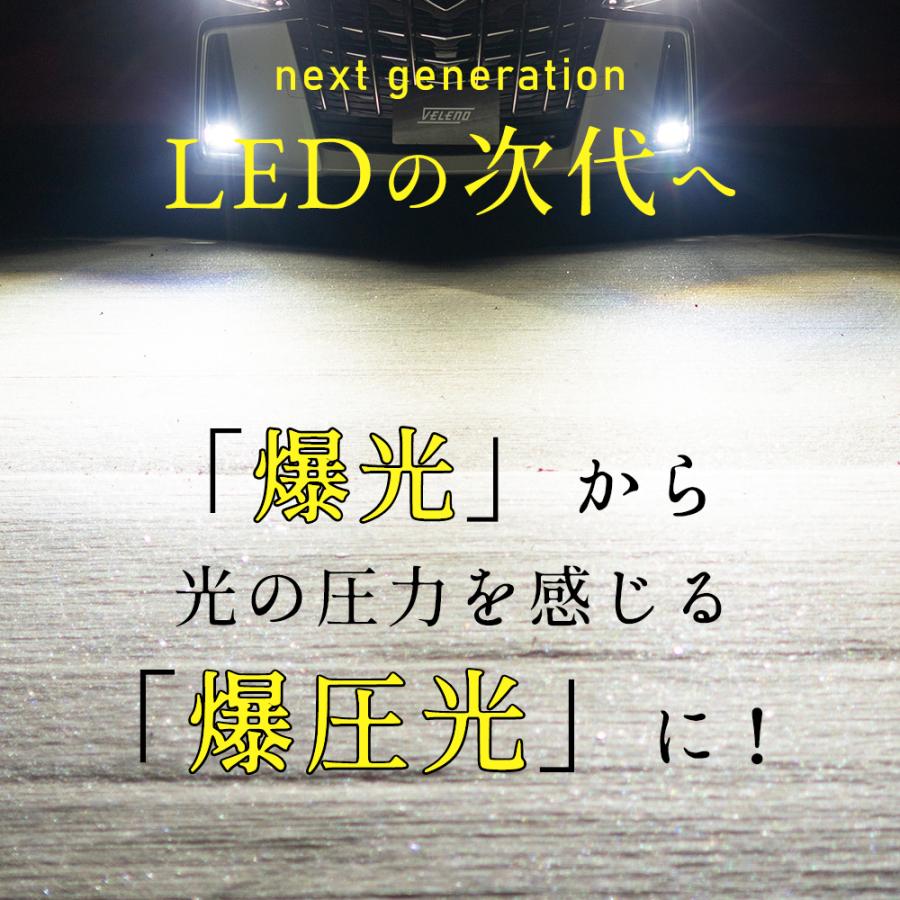 エスティマ 50系 H24.5~R2.3 ACR GCR 専用 爆圧光 純正比24倍の路面照射力 ゼログレア LEDフォグランプ ユニット ホワイト イエロー 2色切り替え VELENO 爆光｜reiz｜11