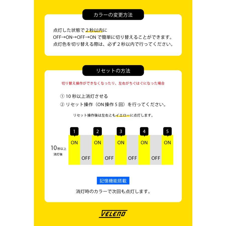VELENO マークX 130系 H24.8~R2.12 GRX130 専用 爆圧光 純正比24倍の