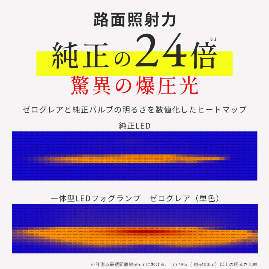 VELENO マークX 130系 H24.8~R2.12 GRX130 専用 爆圧光 純正比24倍の