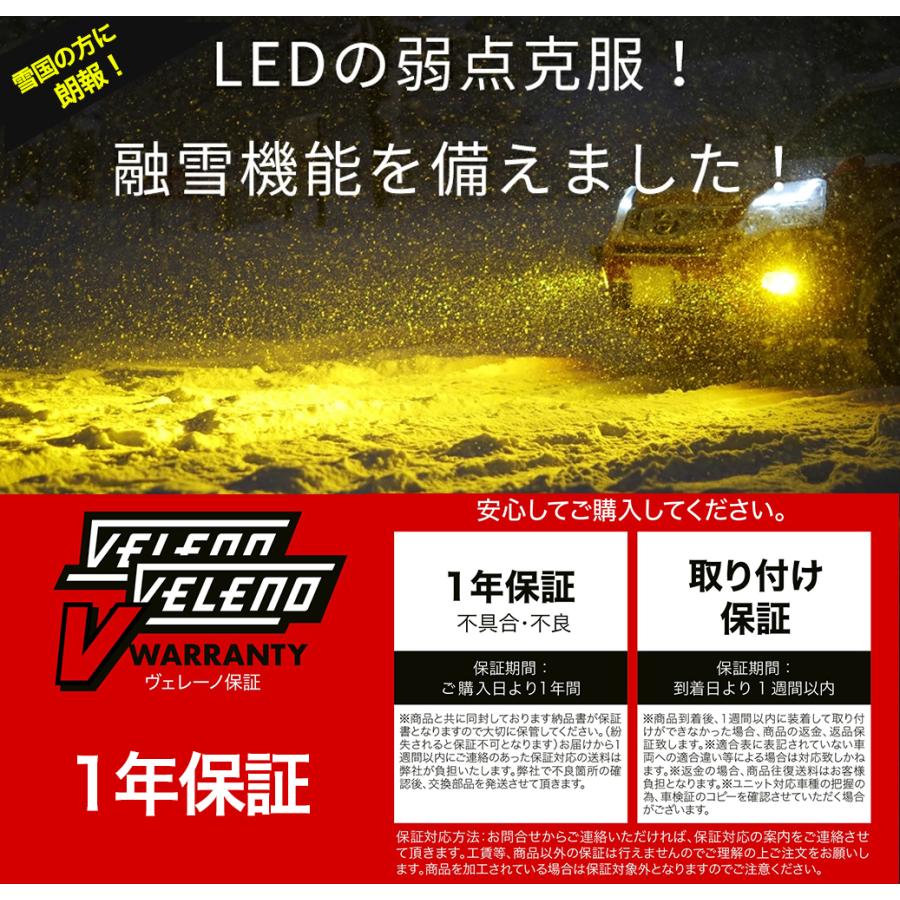 アルファード 30系 前期 後期 H27.1〜R5.6 爆圧光 純正比24倍の路面照射力 ゼログレア LEDフォグランプ ユニット ホワイト イエロー 2色切り替え VELENO 爆光｜reiz｜21