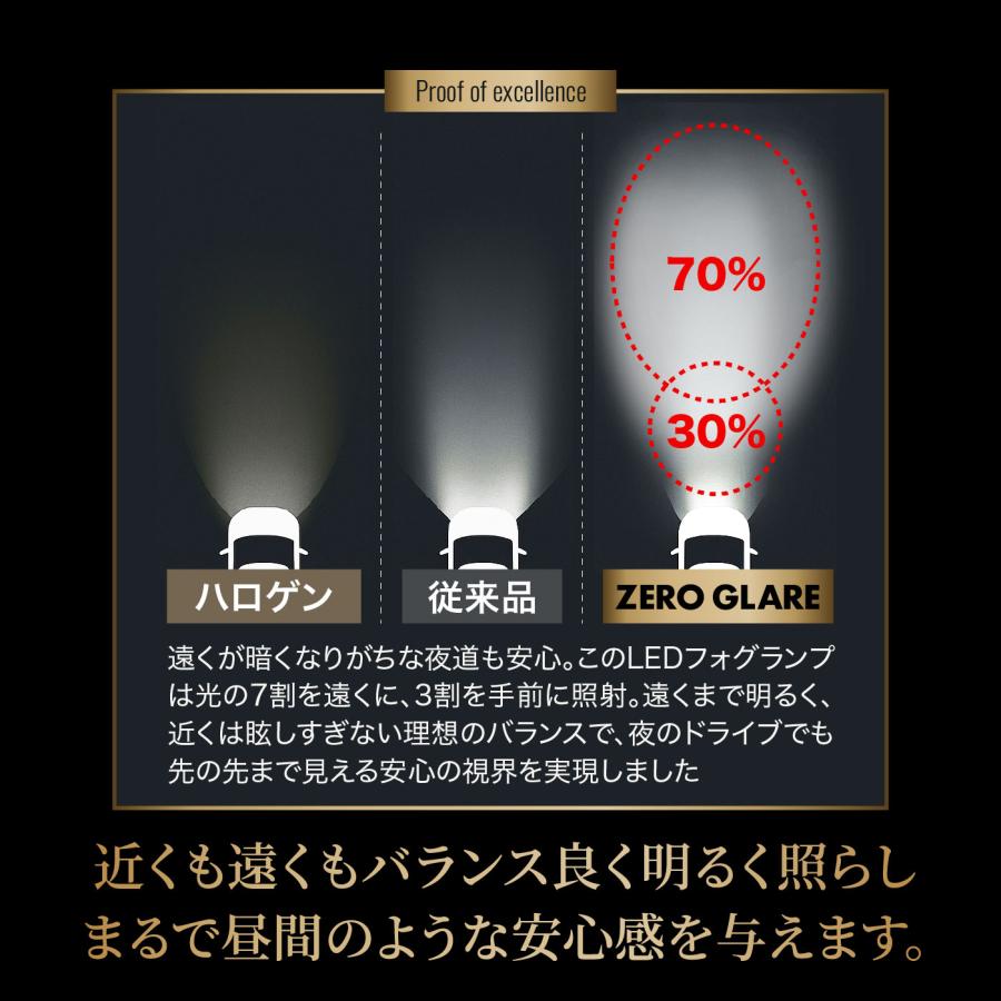 VELENO アルファード 30系 前期 後期 H27.1〜R5.6 爆圧光 純正比24倍の