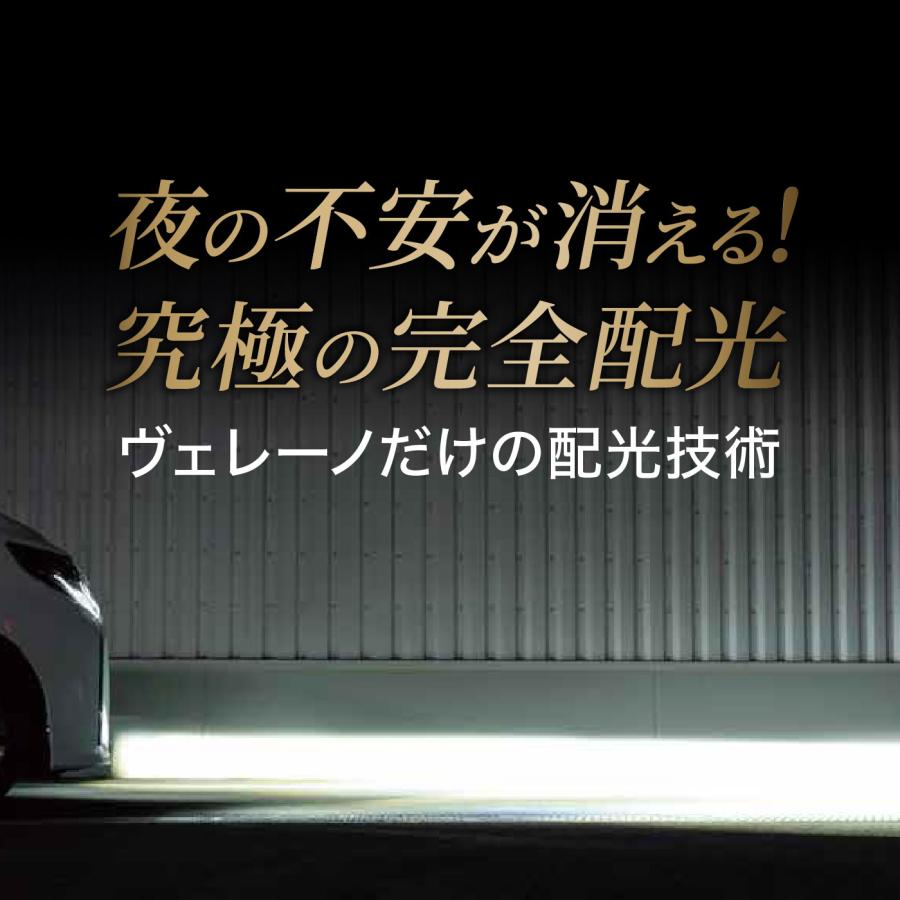 VELENO LEDフォグランプ 新次元の爆圧光 純正比24倍の路面照射力