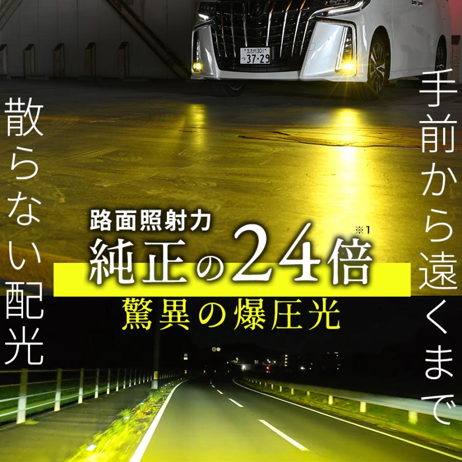 新次元の爆圧光 純正比24倍の路面照射力 ゼログレア ZERO GLARE LEDフォグランプ ユニット ホワイト イエロー 2色切り替え VELENO ヴェレーノ 爆光 ベレーノ｜reiz｜15