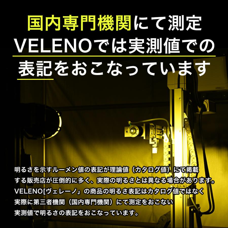 新次元の爆圧光 純正比24倍の路面照射力 ゼログレア ZERO GLARE LEDフォグランプ ユニット ホワイト イエロー 2色切り替え VELENO ヴェレーノ 爆光 ベレーノ｜reiz｜19