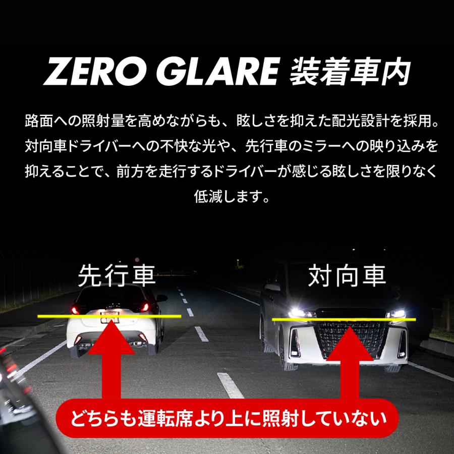 VELENO LEDフォグランプ 新次元の爆圧光 純正比24倍の路面照射力