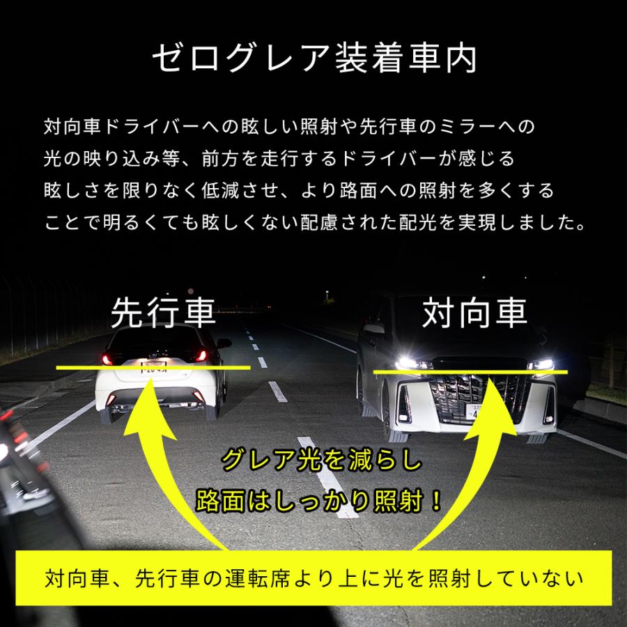 新次元の爆圧光 純正比24倍の路面照射力 ゼログレア ZERO GLARE LEDフォグランプ ユニット ホワイト イエロー 2色切り替え VELENO ヴェレーノ 爆光 ベレーノ｜reiz｜07