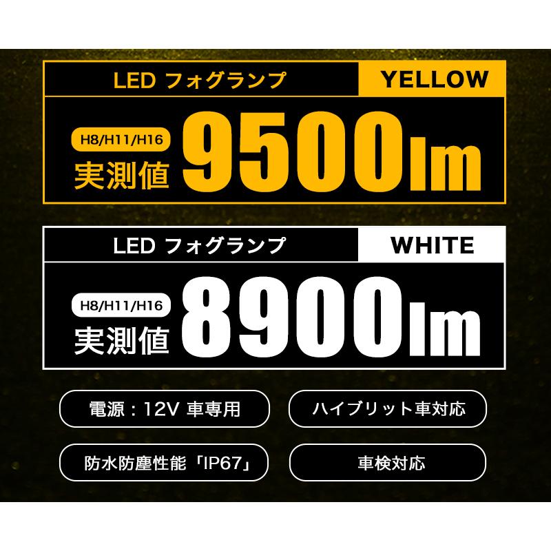 AZワゴン H15.10〜H24.10 MJ21 MJ22S MJ23S LEDフォグランプ VELENO LED フォグランプ 9500lm イエロー 8900lm ホワイト ポン付け イエローフォグ H8 H11 H16｜reiz｜03