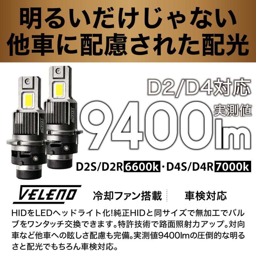 VELENO LEDヘッドライト D2S D2R D4S D4R VELENO 車検対応 ヴェレーノ