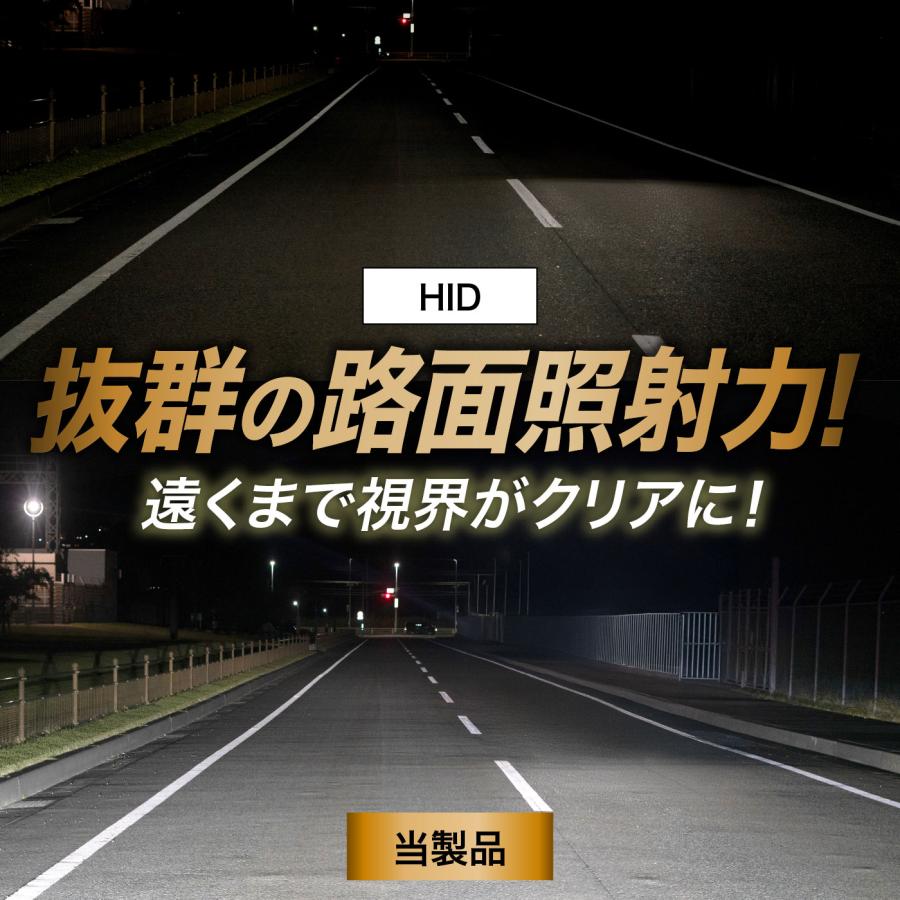 VELENO LEDヘッドライト D2S D2R D4S D4R VELENO 車検対応 ヴェレーノ