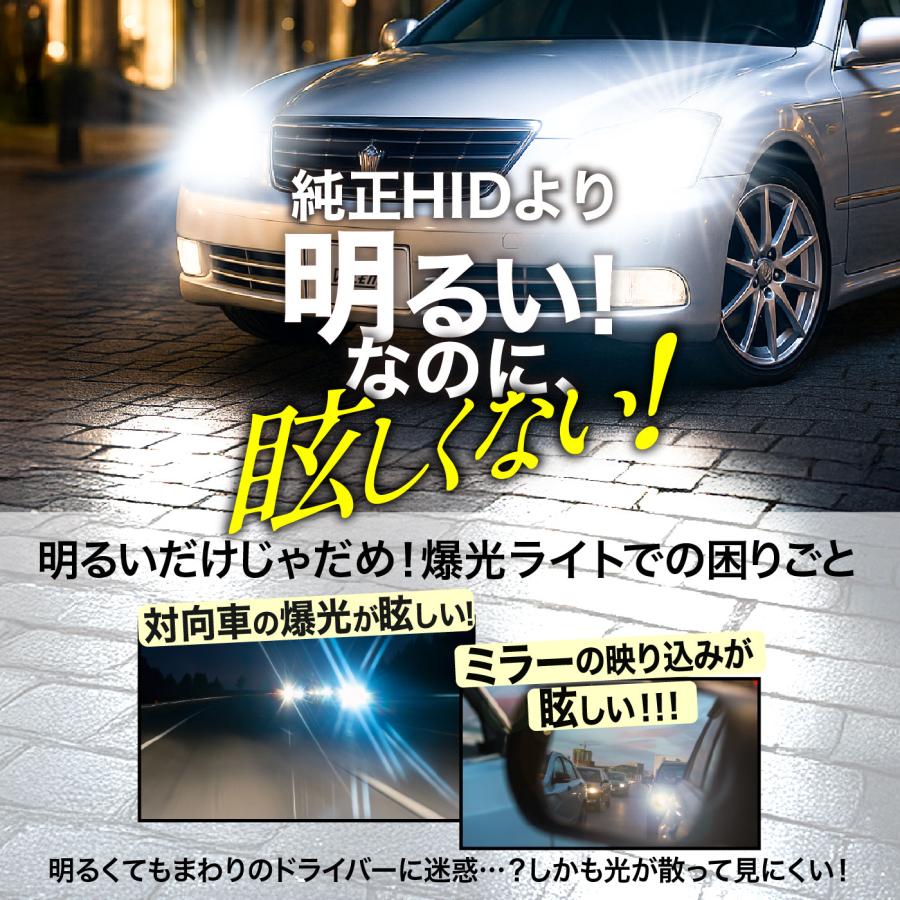 VELENO LEDヘッドライト D2S D2R D4S D4R VELENO 車検対応 ヴェレーノ