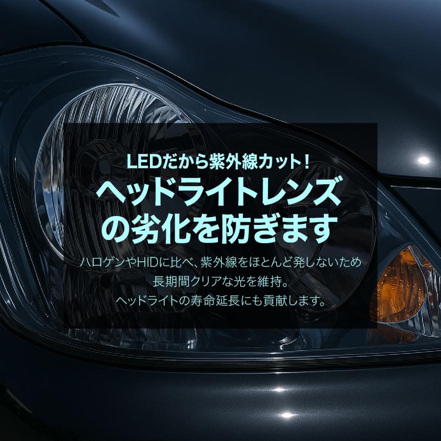 VELENO N-BOX カスタム H23.12〜H30.3 JF1 JF2 専用 LEDヘッドライト
