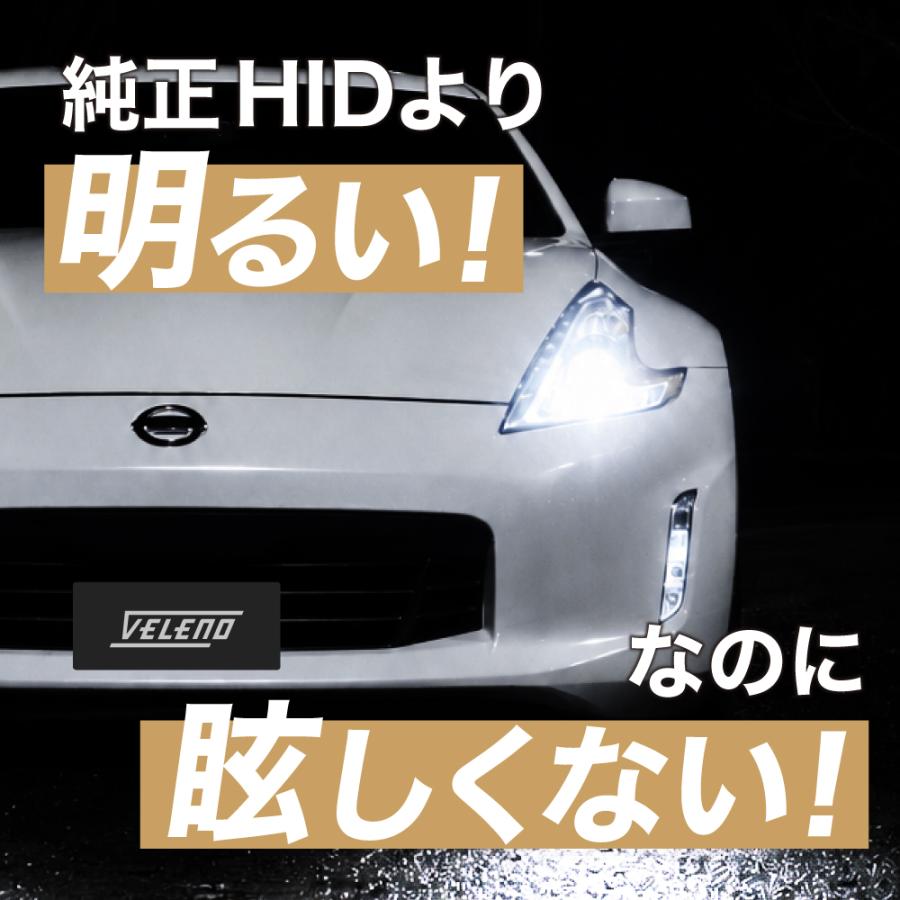 VELENO アルト ワークス H27.12〜 HA36S 専用 LEDヘッドライト VELENO