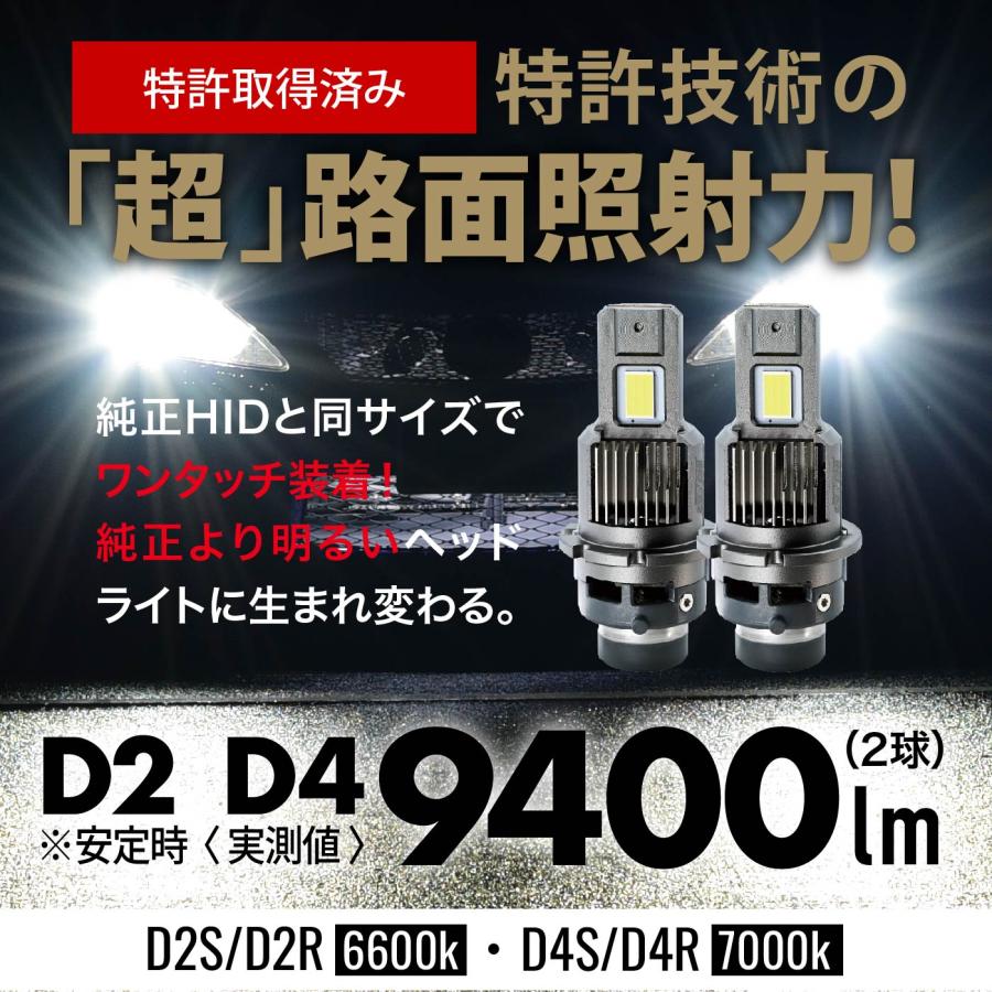 VELENO デイズ ルークス H26.2〜H28.11 B21A 専用 LEDヘッドライト