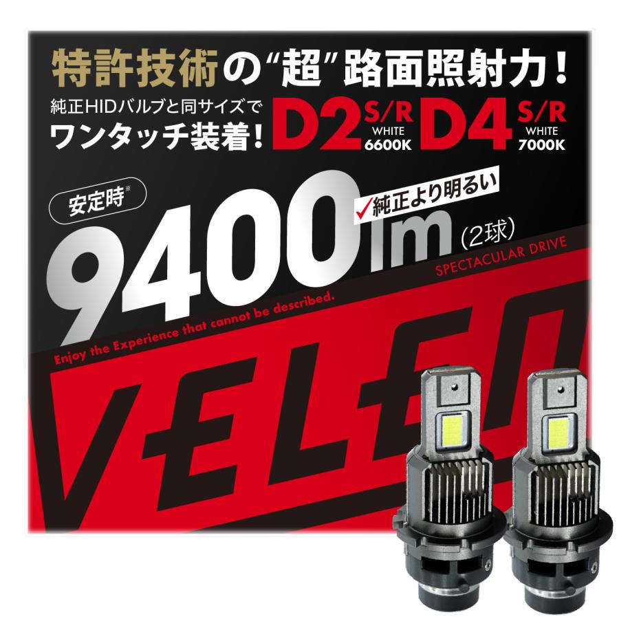 VELENO アルファード 20系 H20.5〜H26.12 GGH ATH/ANH/GGH 専用 LED