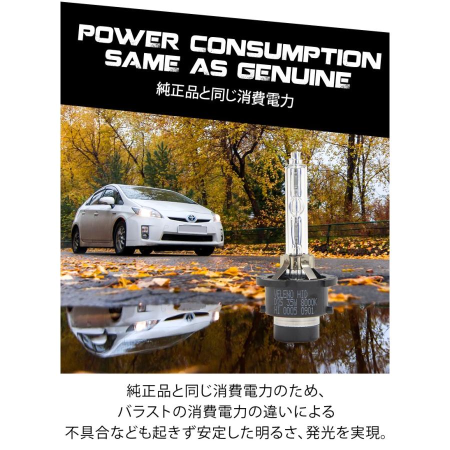 HID バルブ D2S D2R D4S D4R 純正交換 VELENO ヴェレーノ ベレーノ 35Ｗ 5500K 6500K 8000K 12V 24V｜reiz｜07