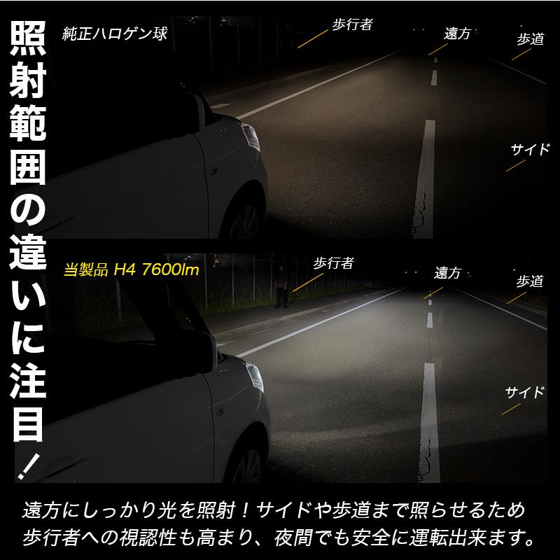VELENO ムーブ ムーヴ H7.8〜 専用 LED LEDヘッドライト 実測値 7600lm