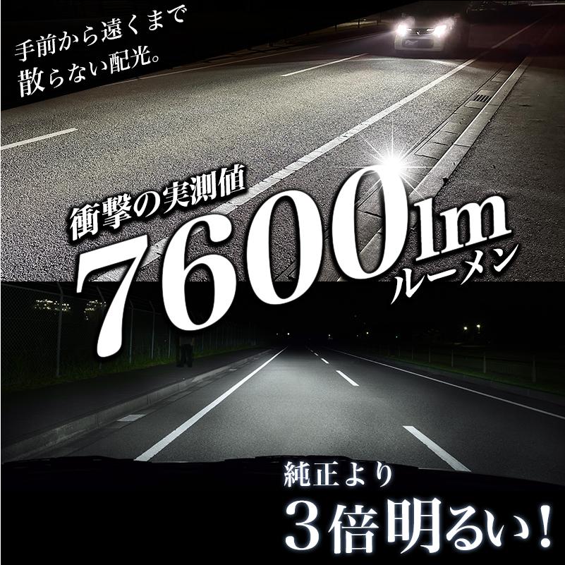 日産 キューブ H12.9 〜 H29.7 専用 LED LEDヘッドライト 実測値 7600lm Hi Lo 切り替え VELENO 美麗なカットライン HID にない瞬間点灯 ヴェレーノ ベレーノ｜reiz｜09