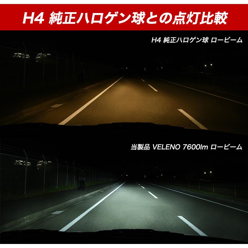 スズキ ハスラー H26.1 〜 R2.1 専用 LED LEDヘッドライト 実測値 7600lm Hi Lo 切り替え VELENO 美麗なカットライン HID にない瞬間点灯 ヴェレーノ ベレーノ｜reiz｜10