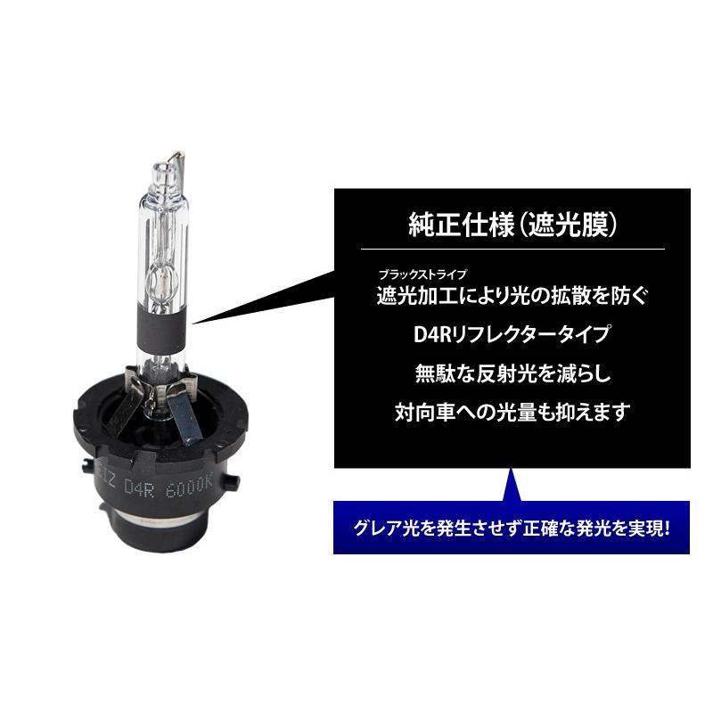 【新品未使用】RG 純正HID交換バルブ D4S/D4R共通 5500K HID D4R 専用設計 ハイルーメンタイプ 純正交換 バルブ 35W