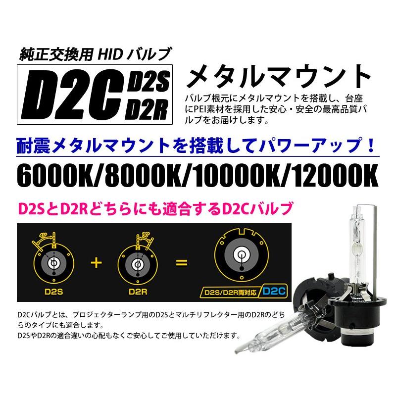 白光D2S/D2R  HIDバルブ 6000k 楽天市場】HIDバルブ 純正交換 HID バルブ 55W D2R D2S 6000K
