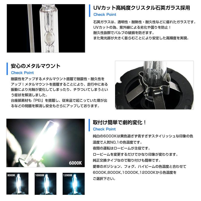 HID バルブ D2C D2S D2R 純正 交換 35W 3000K/6000K/8000K