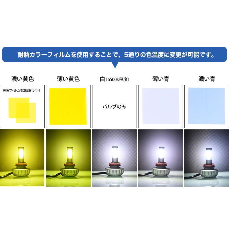 LEDフォグランプ H8 / H11 H16 HB4 PSX26W 3000ルーメン イエロー