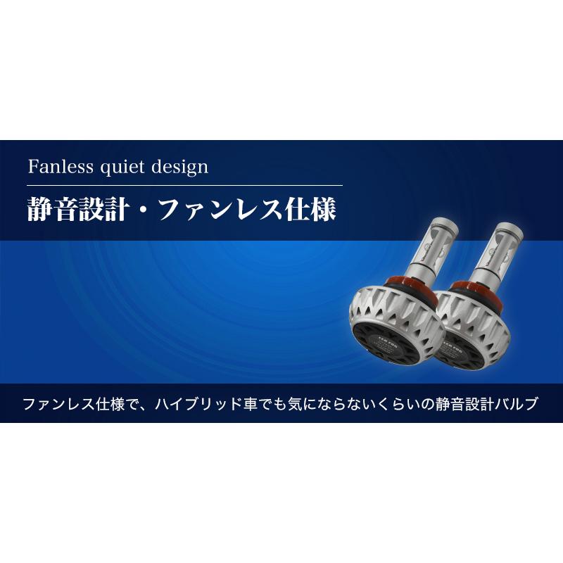 LEDフォグランプ H8 / H11 H16 HB4 PSX26W 3000ルーメン LEDフォグランプ H8 / H11 H16 HB4 PSX26W 3000ルーメン