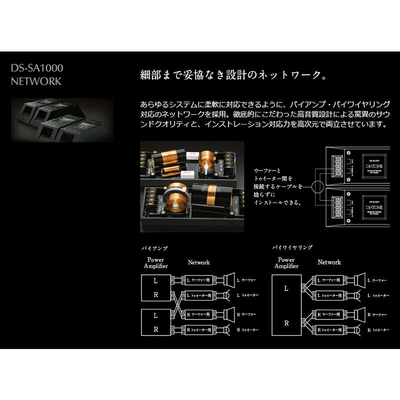 Diatone ダイヤトーン Nw Sa1000 Tw ネットワーク ツイーター トゥイーター スピーカー カーオーディオ 三菱電機 車載用 ハイレゾ対応 Reiz Trading 通販 Paypayモール