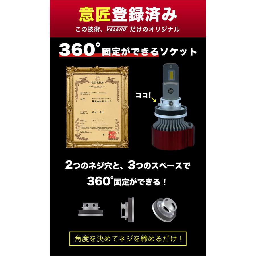 VELENO アウトレット LEDフォグランプ イエロー イエローフォグ