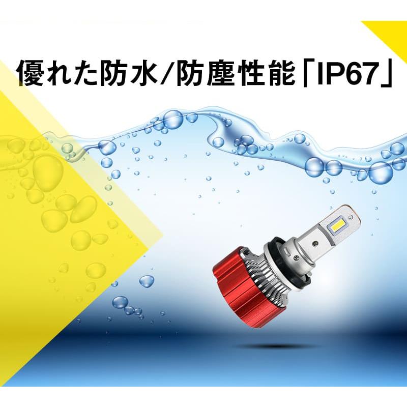 VELENO フォグランプ　h8 イエロー VELENO フォグランプ led バルブ H8 H11 H16 イエロー ホワイト